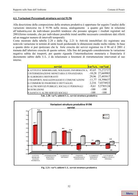 CAPITOLO 3 - Pesaro Ambiente