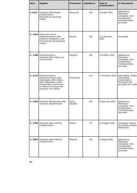 pubblicazione - Agenzia Regionale di Sanità della Toscana