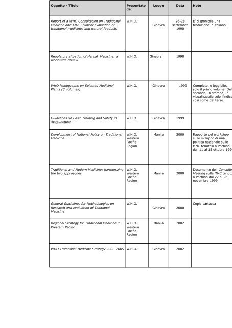 pubblicazione - Agenzia Regionale di Sanità della Toscana