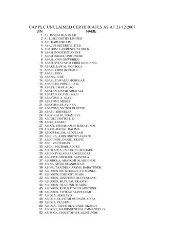 UNCLAIMCERT FOR CAP 20081 - CAP plc