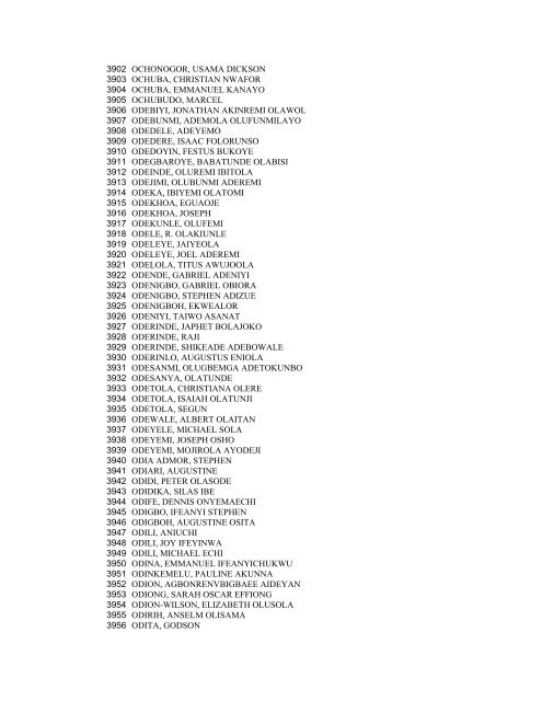 UNCLAIMCERT FOR CAP 20081 - CAP plc