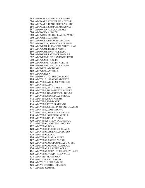 UNCLAIMCERT FOR CAP 20081 - CAP plc