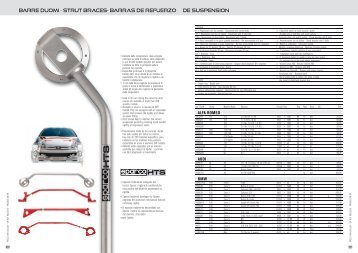 BARRE DUOMI - STRUT BRACES- BARRAS DE ... - VL Motorsport