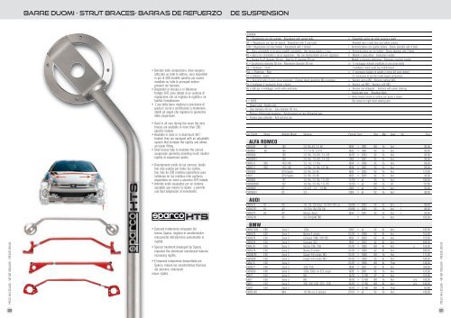 KIT 4 DISTANZIALI RUOTA 16+20mm MERCEDES SLK 2004/>2010 Bullone SFERICO R171