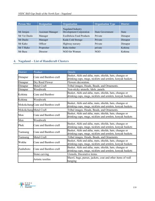 Download - National Skill Development Corporation