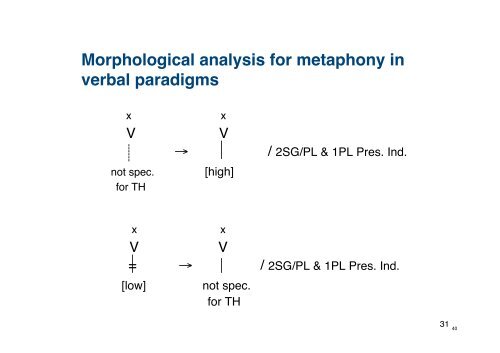 morphological? - KOPS - Universität Konstanz