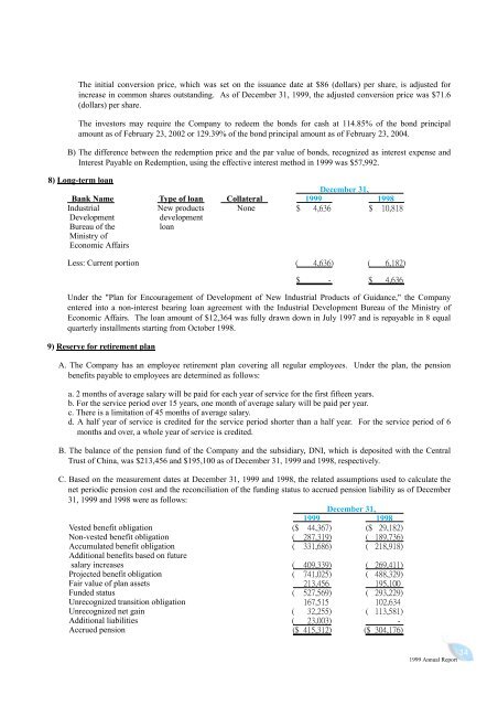 1999 Annual Report - Delta Electronics