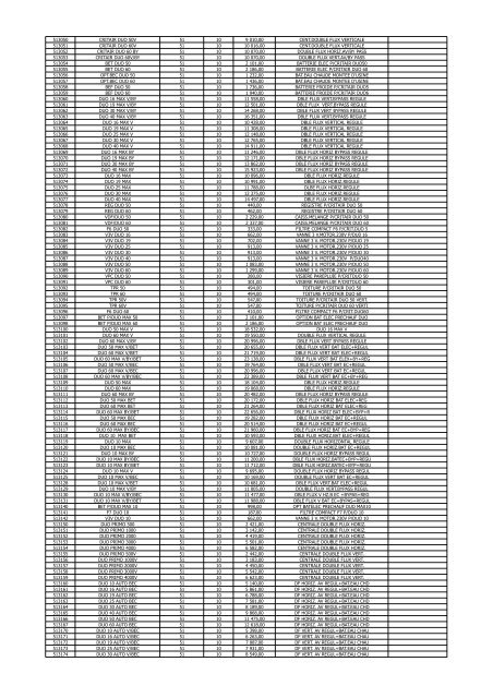 tarifs clim et ventil au 1er janvier - Atlantic Ventilation