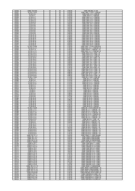 tarifs clim et ventil au 1er janvier - Atlantic Ventilation