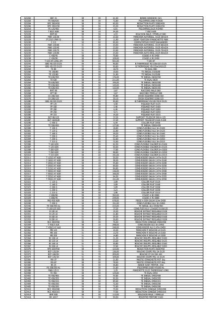 tarifs clim et ventil au 1er janvier - Atlantic Ventilation