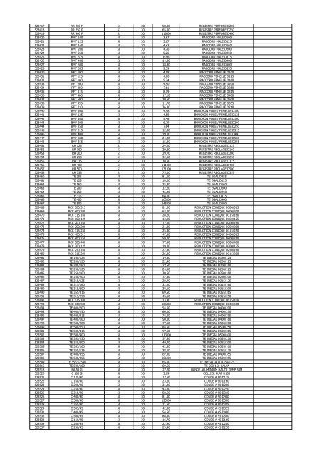 tarifs clim et ventil au 1er janvier - Atlantic Ventilation