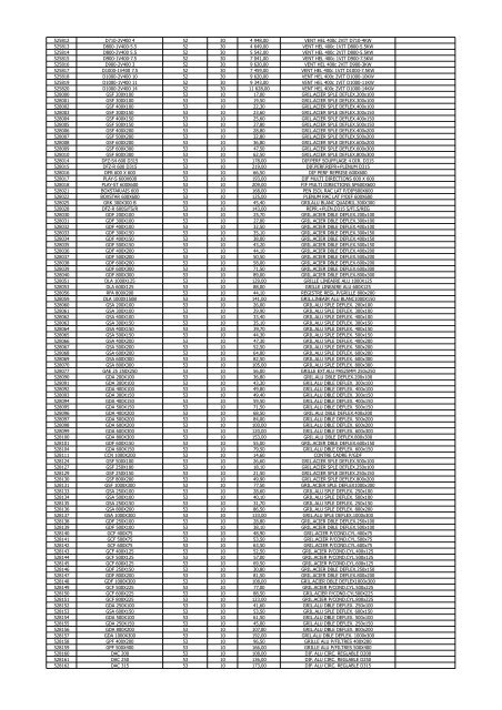 tarifs clim et ventil au 1er janvier - Atlantic Ventilation