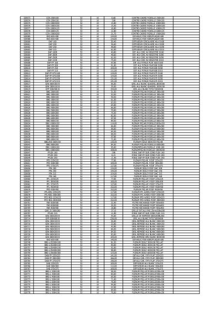 tarifs clim et ventil au 1er janvier - Atlantic Ventilation