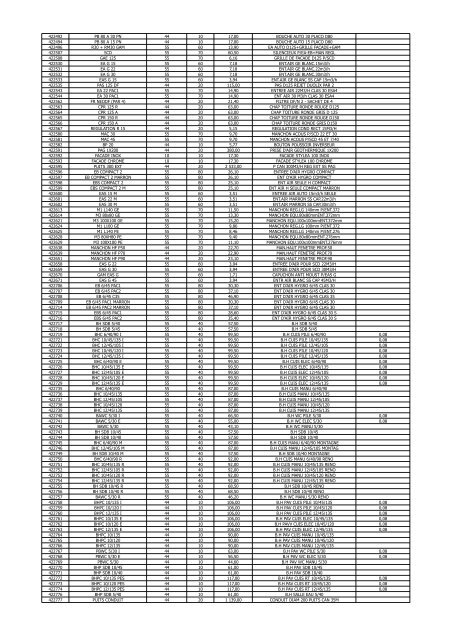 tarifs clim et ventil au 1er janvier - Atlantic Ventilation