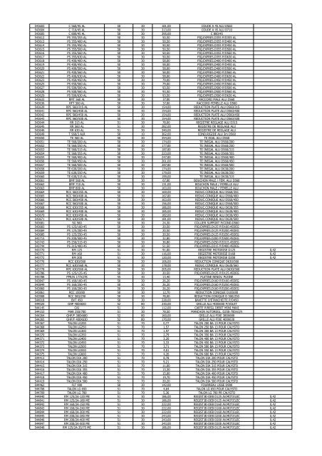 tarifs clim et ventil au 1er janvier - Atlantic Ventilation