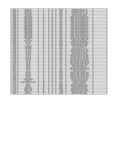 tarifs clim et ventil au 1er janvier - Atlantic Ventilation