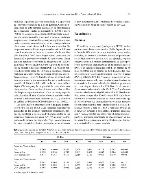 Influencia de la poda química en la biomasa y desarrollo ... - Inia