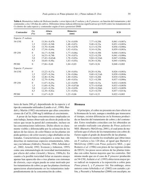 Influencia de la poda química en la biomasa y desarrollo ... - Inia