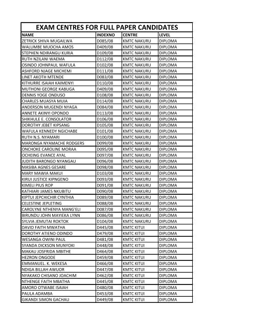 EXAM CENTRES FOR FULL PAPER CANDIDATES - Kmlttb.org