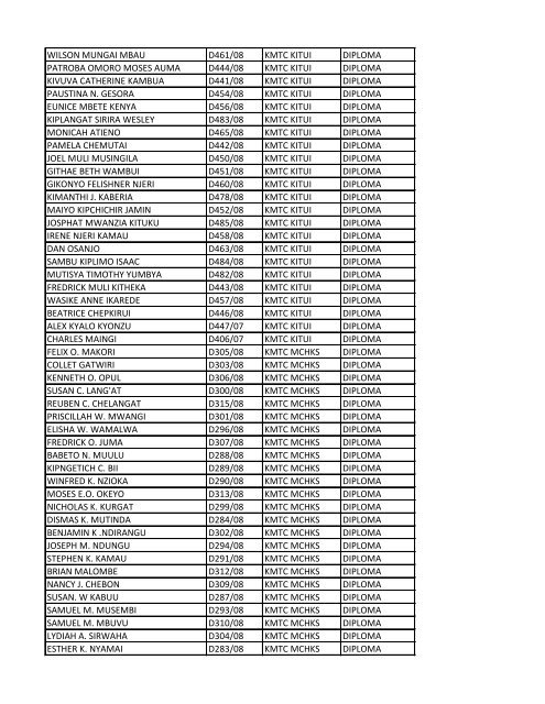 EXAM CENTRES FOR FULL PAPER CANDIDATES - Kmlttb.org