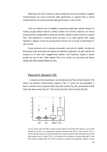 Tesi dottorato Annabella Russo.pdf - OpenstarTs - Università degli ...