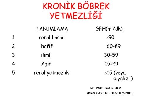 Nefroloji - Lenfoma Myeloma Derneği