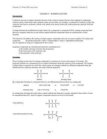 ORGANIC NOMENCLATURE - People