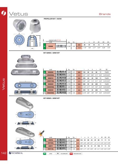 ANODI ANODES - Intro: Tecnoseal srl