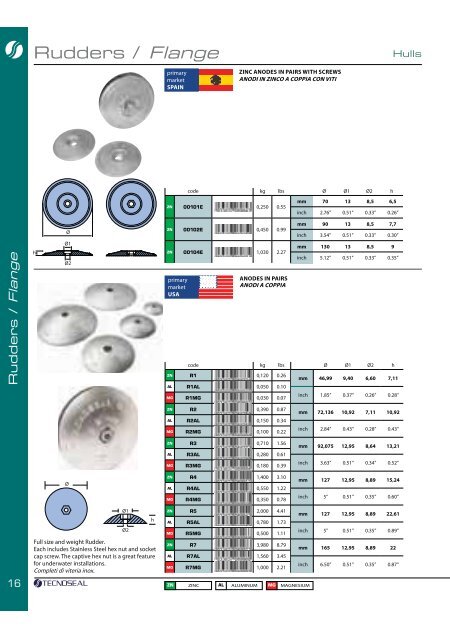 ANODI ANODES - Intro: Tecnoseal srl