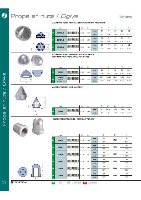 ANODI ANODES - Intro: Tecnoseal srl