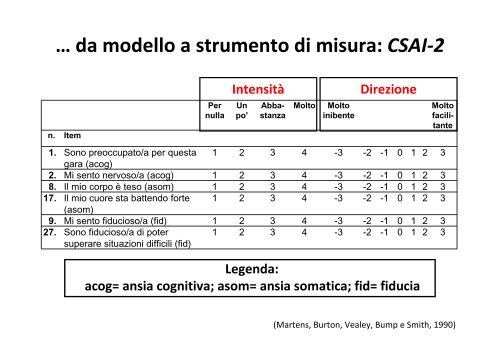 Ansia e resilienza_Vitali - Giovani, Sport e Montagna