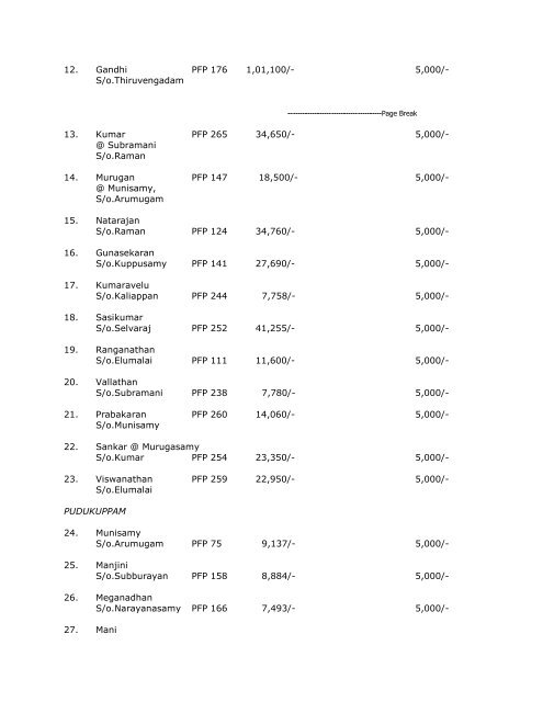 The Manner of Execution Subsidy Programme