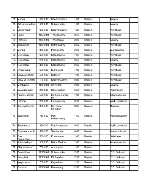 The Manner of Execution Subsidy Programme