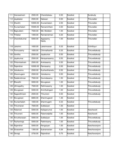 The Manner of Execution Subsidy Programme