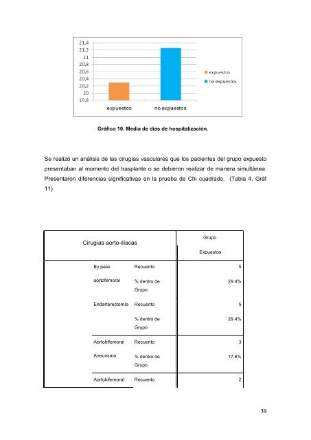 EVOLUCIÓN DE LOS TRASPLANTES RENALES - Recercat