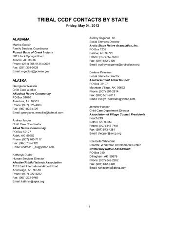 TRIBAL CCDF CONTACTS BY STATE