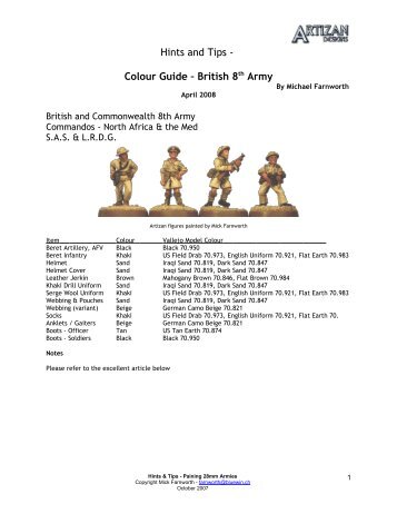 8th Army North Africa Colour Guide - Artizan Designs