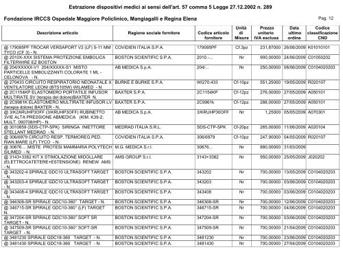 Primo semestre - Ospedale Maggiore Policlinico