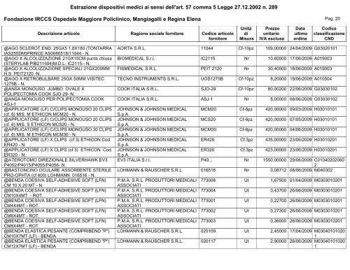 Primo semestre - Ospedale Maggiore Policlinico