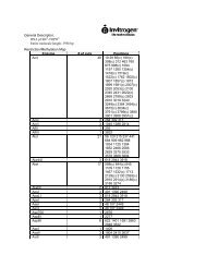 General Description DNA pCR4®-TOPO® Entire ... - Invitrogen