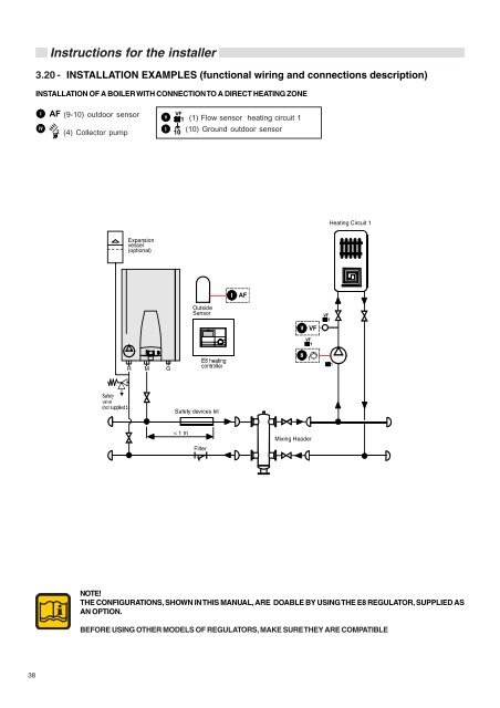 ALKON 50-70 INST apice a GB.pmd - Unical Lattner Condensing ...