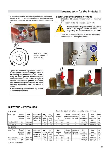 ALKON 50-70 INST apice a GB.pmd - Unical Lattner Condensing ...