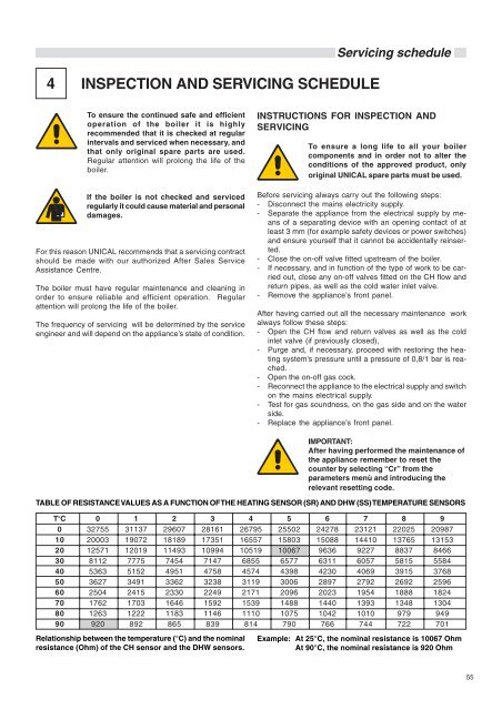 ALKON 50-70 INST apice a GB.pmd - Unical Lattner Condensing ...