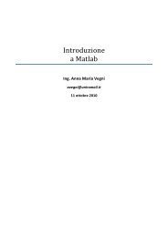 A.M. Vegni. Introduzione a MatLab - Comlab