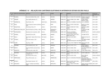 apêndice “a” – relação dos cartórios eleitorais do interior ... - TRE-SP