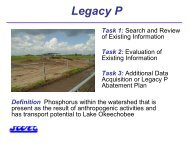 Distribution of Legacy P