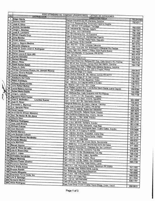 Gasolina Y Diesel 07 5 19 Lista De Estaciones Gasolina