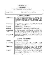 SCHEDULE - XXIV RAJASTHAN PART A - ASSEMBLY ...