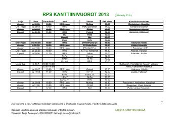 RPS KANTTIINIVUOROT 2013 - Ruokolahden Palloseura