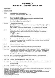 1. päivä - Suomenhevonen 100 vuotta